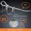 Wire Rope Clip Kit (Includes U-Bolt Rope Clips, Thimbles, and Hex Key) - for Securing Wire Rope Rigging Connections 4