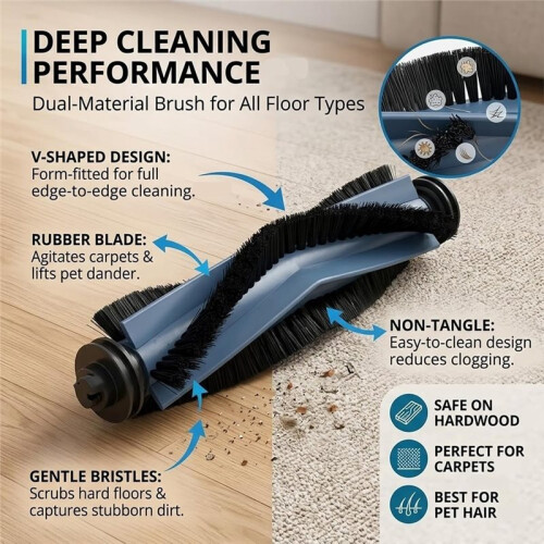 Replacement Parts Kit for  C10 RoboVac - Essential Accessories for Enhanced Cleaning Performance 1