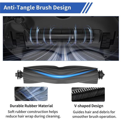 4-Pack Main Brushes for  L40 Ultra Gen 2/MOVA P10 Pro Ultra Replacement Roller Brush