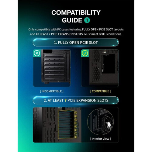 PCIe 5.0 4090 Vertical GPU Mount, Additional GPU Brace, 5V ARGB Sync, GPU Showcase, Mid/Full ATX Cases, 7+ PCIe Slots A 2