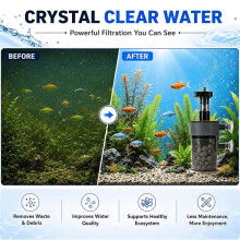 Aquarium Filter System:Multi-Stage Water Purifier, Oxygenator & Biological Cultivation for Crystal Clear Fish Tanks K200