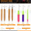 49Pcs Dreadlocks Crochet Hook Tools Kit Hair Braid & Interlocking Tool Set with Rings & Strings for Locs Crafting 6