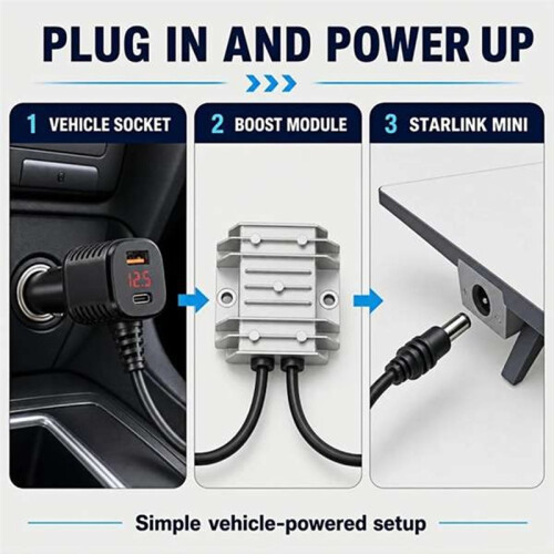 Cigarette Lighter Power Adapter with Digital Display for Starlink  (12V/24V to 30V 3.5A), Includes 4m Cable 1
