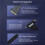 PCI-E 4.0 X4 Riser Cable 64Gbps High Speed 5U Gold-Plated GPU Extension Cable for GPU Mounting Motherboard SSD Server 9