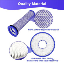 Replacement Filter Set Compatible with DC40 Vacuum Cleaner Washable HEPA Filter Cartridges for Enhanced Suction & Cleaner Air