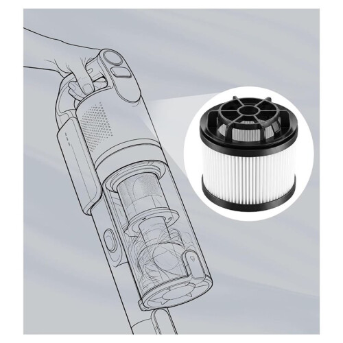 10 PC Vacuum Filter Replacement Compatible for Levoit LVAC-200 & LVAC-300 Washable Foam and  Captures Pet Dander 2