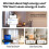 TRV-ZBT ZigBee+BLE Thermostatic Valve Real- Temperature Control Temperature Adjustment Intelligent Timing 5
