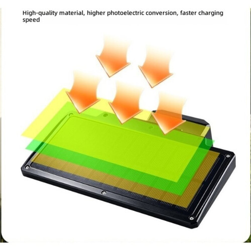 Solar Wall Lamp Outdoor Waterproof Wall Light PIR Motion Sensor Light with Remote Control 3 Adjustable Sensing Modes 1