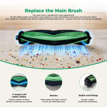 415X Replacement Part for 415/415X/515/515X/575/575X Combo Main Side Brush Filter Mop Dust Bag 27pcs