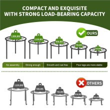 5 Pcs Heavy Duty Metal Plant Stands Rustproof Iron Flower Pot Holders & Indoor Outdoor Risers Decorative Round Patio