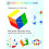 ROXENDA Irregular Clover-Shaped Speed Cube Stickerless Magic Cube - Professional Smooth Lucky Puzzle Cube, Unique Four-Leaf Design for Kids Playing 3