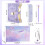 Girls Diary with Lock and Key Journal Gift Set 2