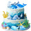 Under the Sea Ocean Cake Decorations Shells Cake Decor 1