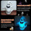 Halloween Inflatable Ghost 1.2M PVC Remote Control 16 Color Changing Lights 5