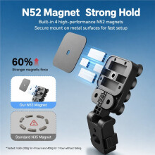 Support Magnétique pour Pro/Ultra N52, Aimant Réglable à 180, Fixation Rapide 1/4"