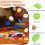 sourcing map 100Pcs Plastic Poker Chips, 37mm, Fruit Green 3