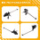 Height Level Sensor 97033302103 Headlight Leveling Sensor for   970 3.6L 4.8L 7