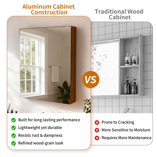 Bathroom Medicine Cabinet with Mirror, LED Light 1