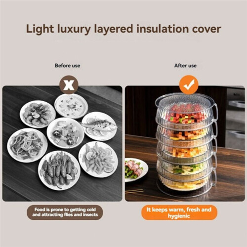 Microwave Oven  Guard Cover, 360  Proof, Heat Resistants 200C, Stackable for Cooking Heating 1
