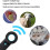 Pet Microchip Reader – Bluetooth/WiFi Scanner with OLED Display 5