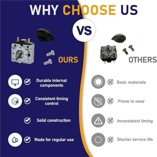 0099000094 Kit Timer per Caricabatterie da 135 Minuti per Schumacher e 1