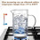2 Pack Glass Liquid Measuring Cup 500ML 2 CUP with Handle, High Borosilicate Glass Measuring Beaker Three Scales 4