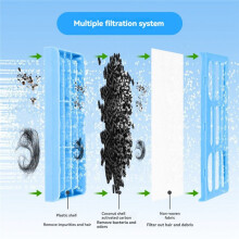 Replacement Water Filter Cartridges for Cat Mate & Dog Mate Fountains Helps Maintain Freshs 6PCS