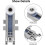 WP8561996 Dishwasher Upper Rack Wheel Adjuster,4PCS Fit for ,,Magic Chef Dishwashers Top Rack Parts 5