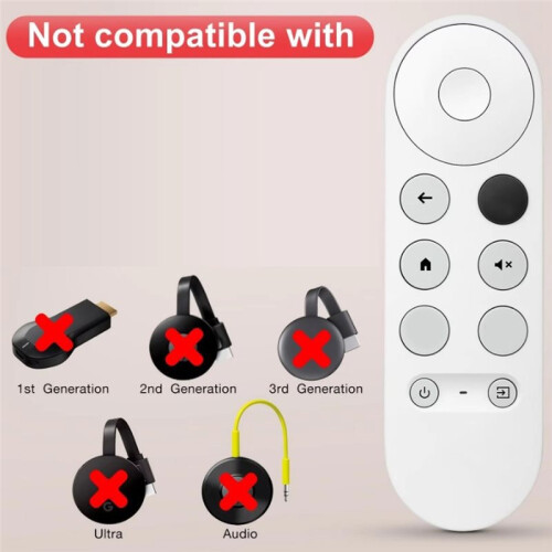 Suitable for  TV Network Player with Built-in  Voice Control, for , 5G, and 4K HD Support 1