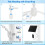 6W Solar Panel with Camera Mount for  Spotlight Cam /Pro Battery, 2-in-1 Solar Charger Wall Mount White 5
