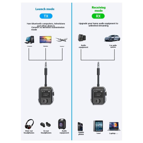 Receiver Transmitter Transceiver 2-in-1 3.5mm Type-C for Hands-Free Calling Adapter Wireless 1