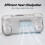 For Retroid Pocket NOVA Game Console Clear Protective Case Slim One-Piece Shockproof Anti-Scratch Anti-Drop Precise 5