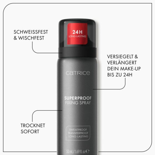 Catrice - Superproof Fixatiespray - 2