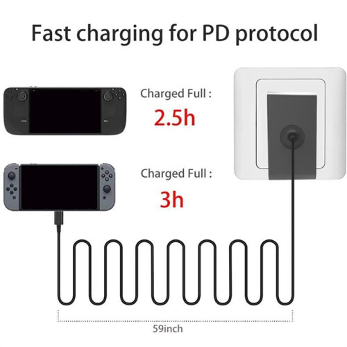 EU Plug 45W Chargers Foldable Fast Chargers for  Power with Foldable Plug Console
