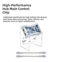 HMLAB HUB Kleine USB-Hub voor Gaming met 2 Tot 3 Uitgangen, Echte 8K 480 Mbps MTT-Architectuur met Aluminium Frame, RGB-Verlichting, Standaard en