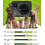 (Green) 3 Adjustable Level Anti Bark Device for Dogs with 50FT Range Control 2