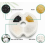 4PCS Drinking Fountain Filter Sponge Replacement Drinking Fountain Foam Filter Cat Drinking Bowls 3
