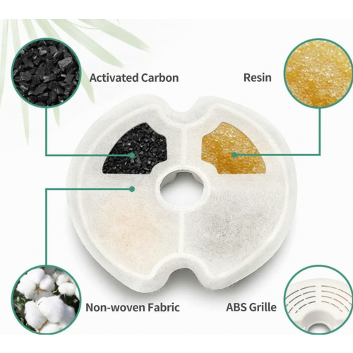 4PCS Drinking Fountain Filter Sponge Replacement Drinking Fountain Foam Filter Cat Drinking Bowls 2