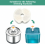 4PCS Drinking Fountain Filter Sponge Replacement Drinking Fountain Foam Filter Cat Drinking Bowls 5