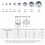 200-piece lock nut assortment, stainless steel self-locking nuts, M3 M4 M5 M6 M8 M10 M12 threaded inserts hex nuts set, various nylon lock nuts 2