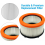 Συσκευασία 4 φίλτρων για Rowenta X-FORCE FLEX 9.60, φίλτρα για Rowenta X-FORCE FLEX 9.60 και X-NANO ESSENTIAL 4