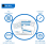 AlphaBiolabs DNA Paternity Test Kit UK LabFast 4