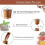 Wooden Manual Salt and Pepper Mill Set with Adjustable Ceramic Grinder 5