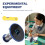 Biological Microtome Plant Hand Slicer for School Laboratory Equipment Students' Learning 7