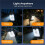 Solar Clip- Motion Sensor Light - Waterproof Outdoor LED Work Light,Camping Lantern, Fence Wall Garage Security Light 7