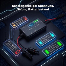 10A 12V MPPT Solar Charge Controller with SAE  Alligator Clip,PD 36W USB-C,QC 18W USB,for AGM,Gel Batteries,Motorhomes