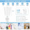 60 Pcs -Cups with Lids 30 Ml Transparent Dosing Cups,with Quantity Scale Precise Dosage for Laboratory Household 9