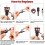 Countersink Drill Bit Set with Depth Stop, 5 PCS TCTCutters & HSS Bits Adjustable Aluminum Alloy Stop Collar for Wood 6