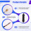 Temperature and Humidity Sensor - 0-10V Analog Output Transmitter - PLC Industrial Temperature and Humidity Probe 7