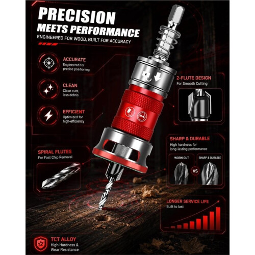 10PCS Countersink Drill Bit Set with Adjustable Depth Stopper Quick-Adjust Two-Flute TCTCutters Countersink Bits
